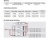 Панель Knob SR-KN9550K8-UP White (KNX, DIM)