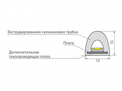 Лента RTW-5000PWT 13mm (2835, 180 LED/m, High Temp)